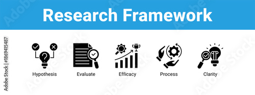 Research Framework web banner icon vector illustration concept ,  with icon of Hypothesis, Evaluate, Efficacy.