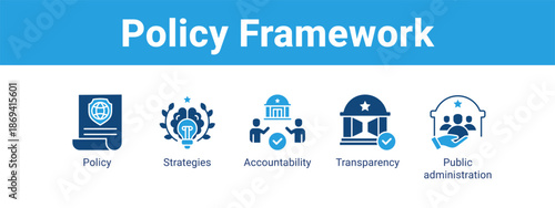 Policy Framework web banner icon vector illustration concept ,  with icon of Policy, Strategies, Accountability, Transparency.