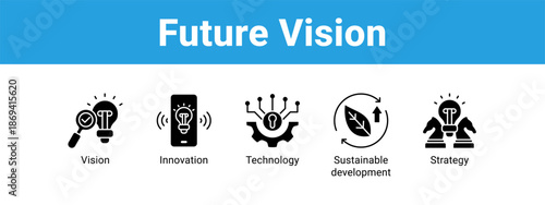 Future Vision web banner icon vector illustration concept ,  with icon of Vision, Innovation, Technology, Sustainable.