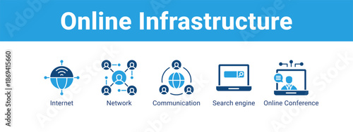 Online Infrastructure web banner icon vector illustration concept ,  with icon of Internet, Network, Communication, Search engine.