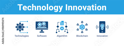 Technology Innovation web banner icon vector illustration concept ,  with icon of Technologies, Software, Algorithm.