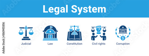 Legal System web banner icon vector illustration concept ,  with icon of Judicial, Law, Constitution, Civil.