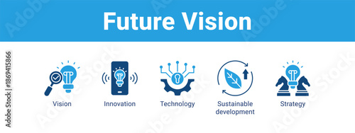 Future Vision web banner icon vector illustration concept ,  with icon of Vision, Innovation, Technology, Sustainable.