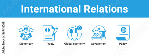International Relations web banner icon vector illustration concept ,  with icon of Diplomacy, Treaty, Global economy.
