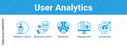 User Analytics web banner icon vector illustration concept ,  with icon of Website visitors, Returning visitor, Behaviour.