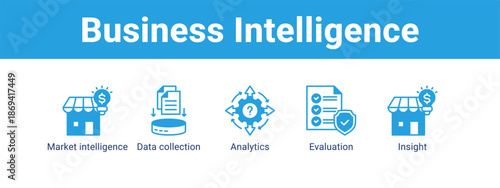 Business Intelligence web banner icon vector illustration concept ,  with icon of Market intelligence, Data collection, Analytics.