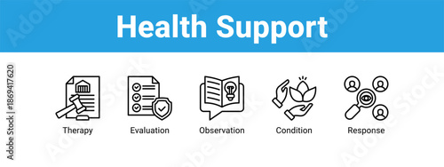 Health Support web banner icon vector illustration concept ,  with icon of Therapy, Evaluation, Observation.