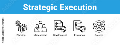 Strategic Execution web banner icon vector illustration concept ,  with icon of Planning, Management, Development.