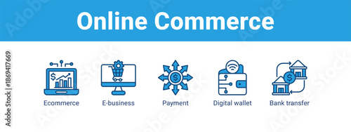 Online Commerce web banner icon vector illustration concept ,  with icon of Ecommerce, E-business, Payment, Digital wallet.