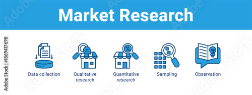 Market Research web banner icon vector illustration concept ,  with icon of Data collection, Qualitative research, Quantitative research.