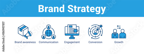 Brand Strategy web banner icon vector illustration concept ,  with icon of Brand awareness, Communication, Engagement.
