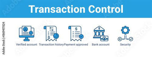 Transaction Control web banner icon vector illustration concept ,  with icon of Verified account, Transaction history, Payment approved, Bank.