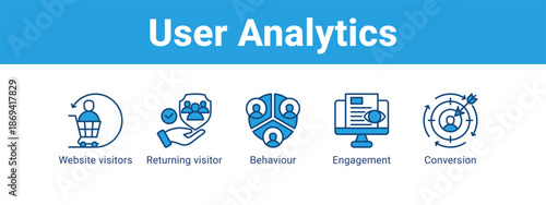 User Analytics web banner icon vector illustration concept ,  with icon of Website visitors, Returning visitor, Behaviour.