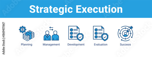Strategic Execution web banner icon vector illustration concept ,  with icon of Planning, Management, Development.