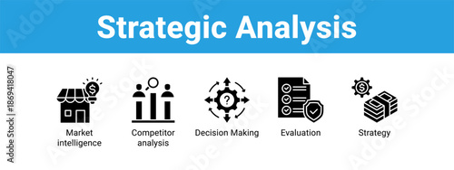 Strategic Analysis web banner icon vector illustration concept ,  with icon of Market intelligence, Competitor analysis, Decision Making.