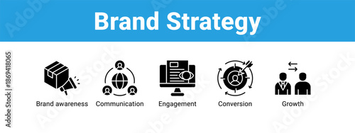 Brand Strategy web banner icon vector illustration concept ,  with icon of Brand awareness, Communication, Engagement.