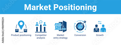 Market Positioning web banner icon vector illustration concept ,  with icon of Product positioning, Competitor analysis, Market entry strategy.