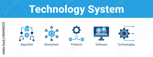 Technology System web banner icon vector illustration concept ,  with icon of Algorithm, Blockchain, Protocol.