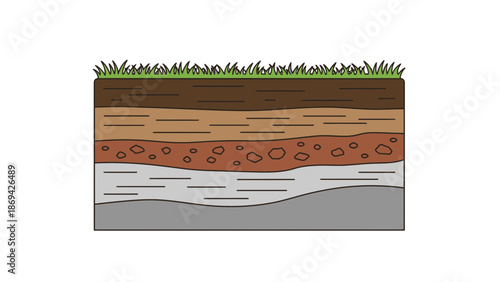 Soil Profile Cross Section Illustration with Layers and Grass