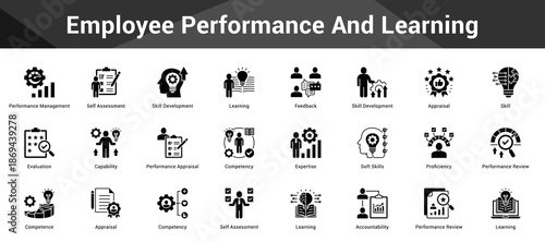 Employee Performance And Learning Cohesive set of minimalist vector icons representing key ideas with visual clarity