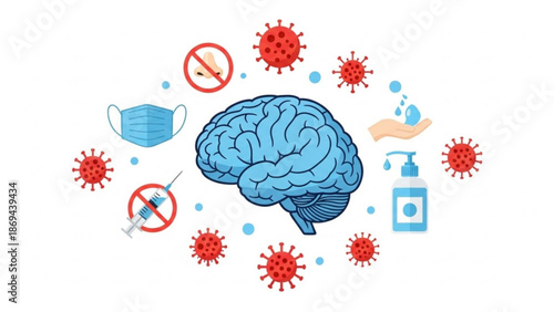Brain surrounded by coronavirus cells face mask hand sanitizer and forbidden vaccine symbols