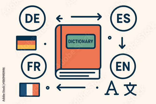 Language dictionary with translation icons and arrows in flat design