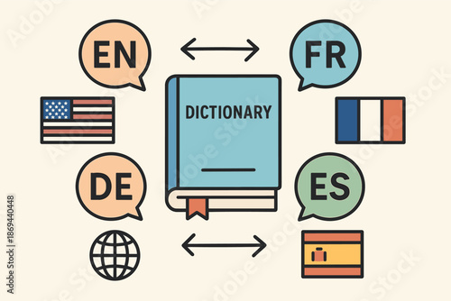 Illustrated language learning guide with english, french, german, and spanish symbols