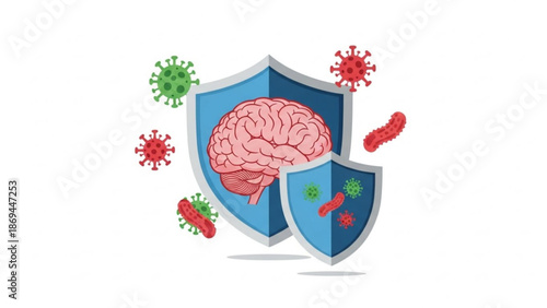 Brain protected by shield from viruses and bacteria for health and immunity concept