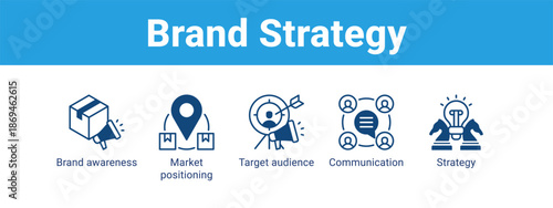 Brand Strategy web banner icon vector illustration concept ,  with icon of Brand awareness, Market positioning, Target audience.