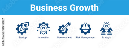 Business Growth web banner icon vector illustration concept ,  with icon of Startup, Innovation, Development, Risk.