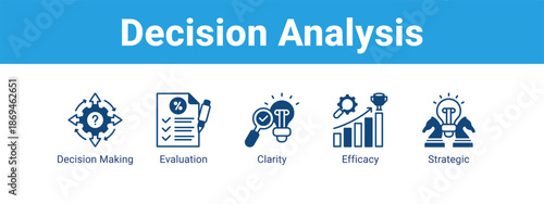 Decision Analysis web banner icon vector illustration concept ,  with icon of Decision Making, Evaluation, Clarity.