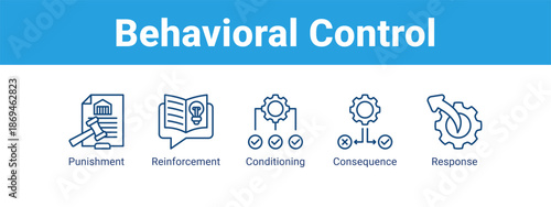 Behavioral Control web banner icon vector illustration concept ,  with icon of Punishment, Reinforcement, Conditioning.