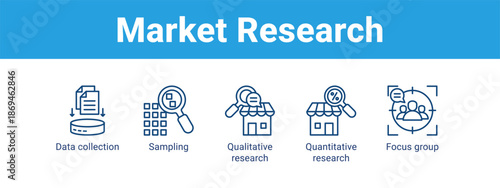 Market Research web banner icon vector illustration concept ,  with icon of Data collection, Sampling, Qualitative research, Quantitative research.
