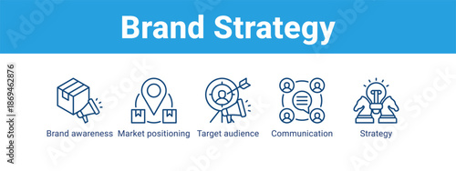 Brand Strategy web banner icon vector illustration concept ,  with icon of Brand awareness, Market positioning, Target audience.