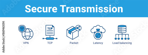 Secure Transmission web banner icon vector illustration concept ,  with icon of VPN, TCP, Packet, Latency.
