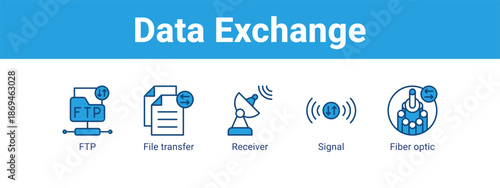 Data Exchange web banner icon vector illustration concept ,  with icon of FTP, File transfer, Receiver, Signal.
