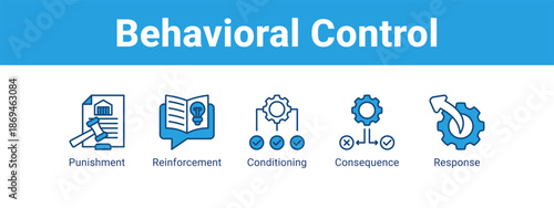 Behavioral Control web banner icon vector illustration concept ,  with icon of Punishment, Reinforcement, Conditioning.