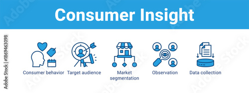 Consumer Insight web banner icon vector illustration concept ,  with icon of Consumer behavior, Target audience, Market segmentation, Observation.