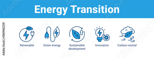 Energy Transition web banner icon vector illustration concept ,  with icon of Renewable, Green energy, Sustainable development, Innovation.