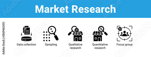 Market Research web banner icon vector illustration concept ,  with icon of Data collection, Sampling, Qualitative research, Quantitative research.