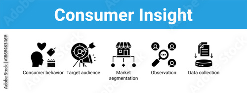 Consumer Insight web banner icon vector illustration concept ,  with icon of Consumer behavior, Target audience, Market segmentation, Observation.