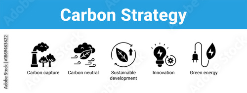Carbon Strategy web banner icon vector illustration concept ,  with icon of Carbon capture, Carbon neutral, Sustainable development, Innovation.