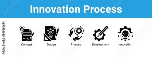 Innovation Process web banner icon vector illustration concept ,  with icon of Concept, Design, Process.