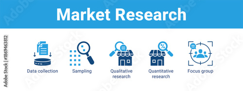 Market Research web banner icon vector illustration concept ,  with icon of Data collection, Sampling, Qualitative research, Quantitative research.