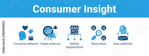 Consumer Insight web banner icon vector illustration concept ,  with icon of Consumer behavior, Target audience, Market segmentation, Observation.
