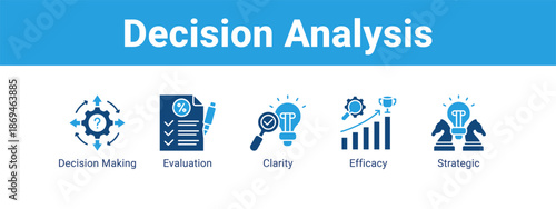 Decision Analysis web banner icon vector illustration concept ,  with icon of Decision Making, Evaluation, Clarity.