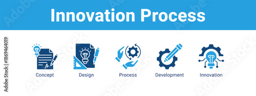 Innovation Process web banner icon vector illustration concept ,  with icon of Concept, Design, Process.
