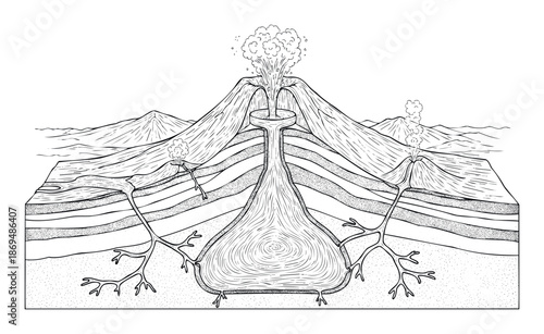 A detailed geological cross section diagram showcasing an erupting stratovolcano with its underlying magma chamber and conduit system, along with subsidiary vents and layered rock