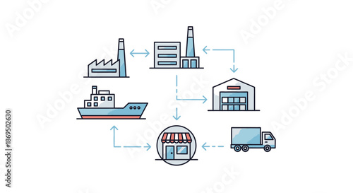 Logistics and transportation process illustration showing cargo ship, warehouse, factory, truck, and container in a supply chain