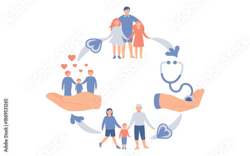 Family healthcare and love through generations and life stages